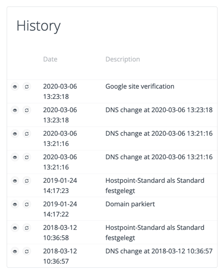 DNS History