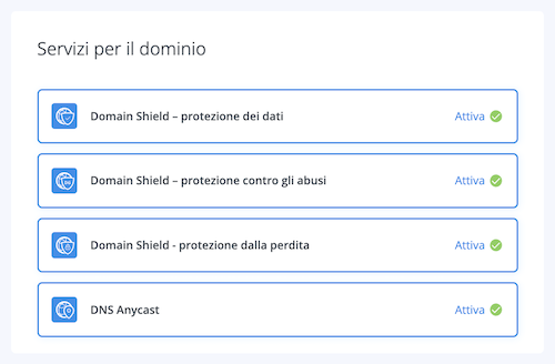 Domain Services Status it